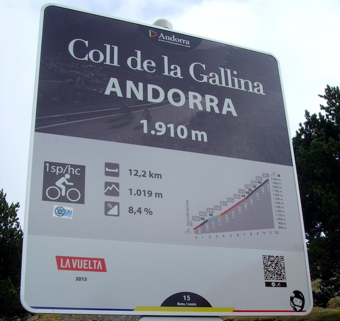 La Purito 2017 Coll de la Gallina - Sportvicious