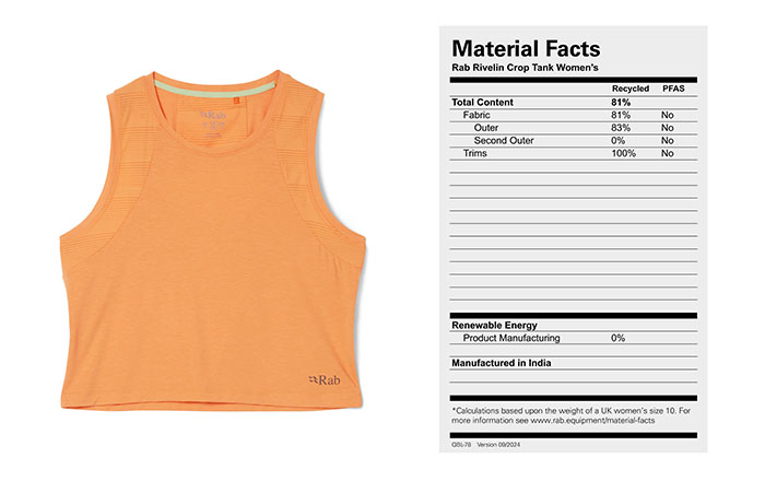 Camiseta Rivelin RAB www.sportvicious.com