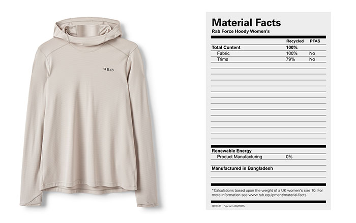 Force Hoody RAB www.sportvicious.com